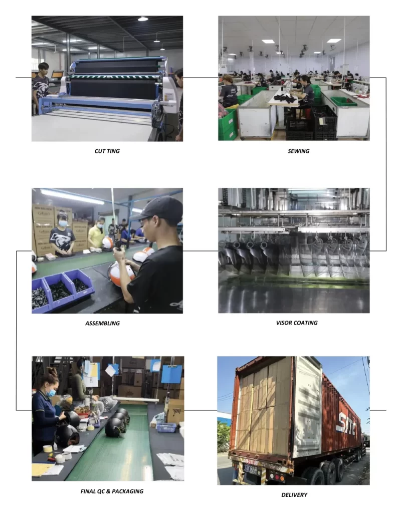 MANUFACTURING-PROCESS-mb_11zon-e1760076975603-1191x1536